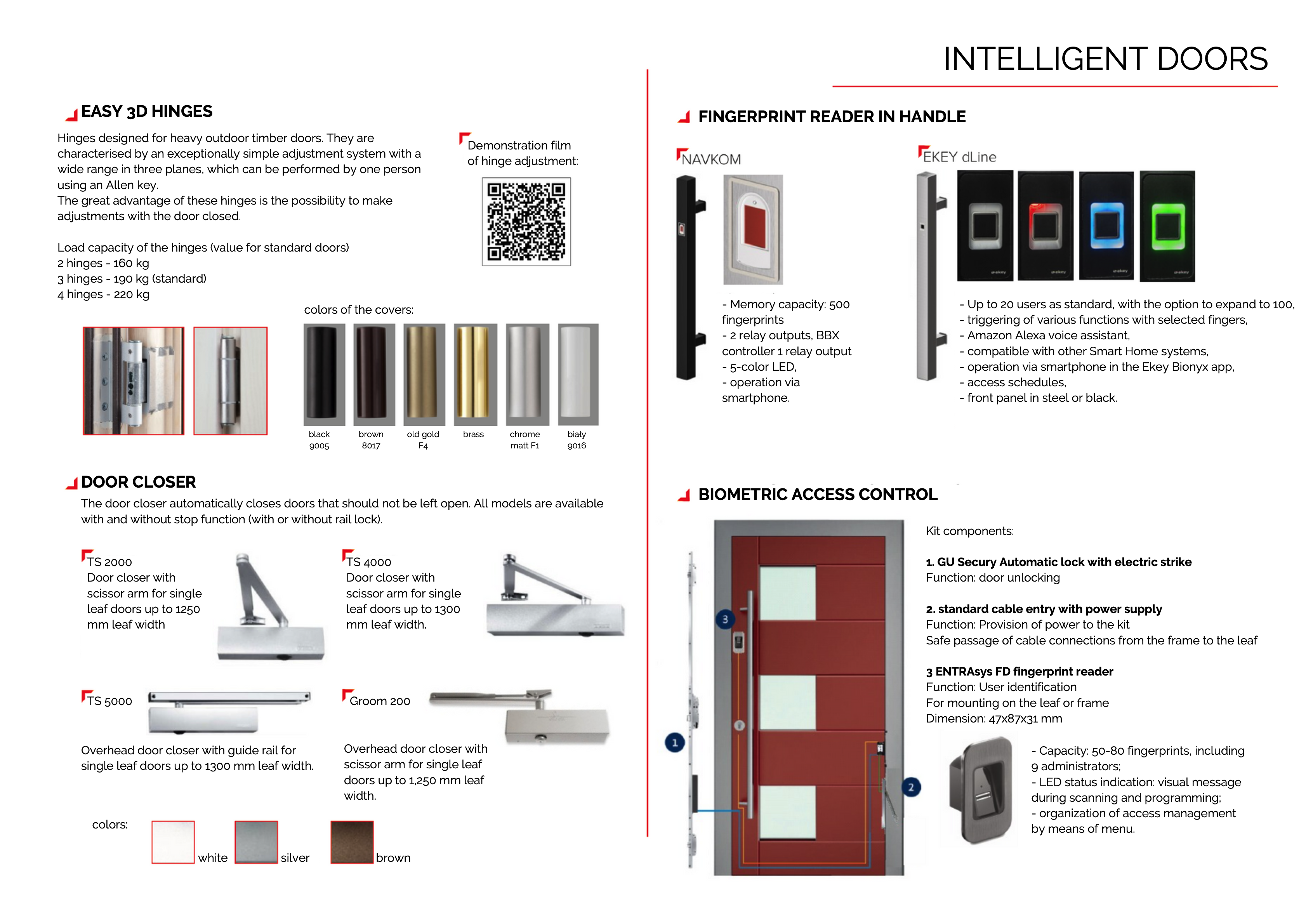 Belfort Wood Doors Page 16