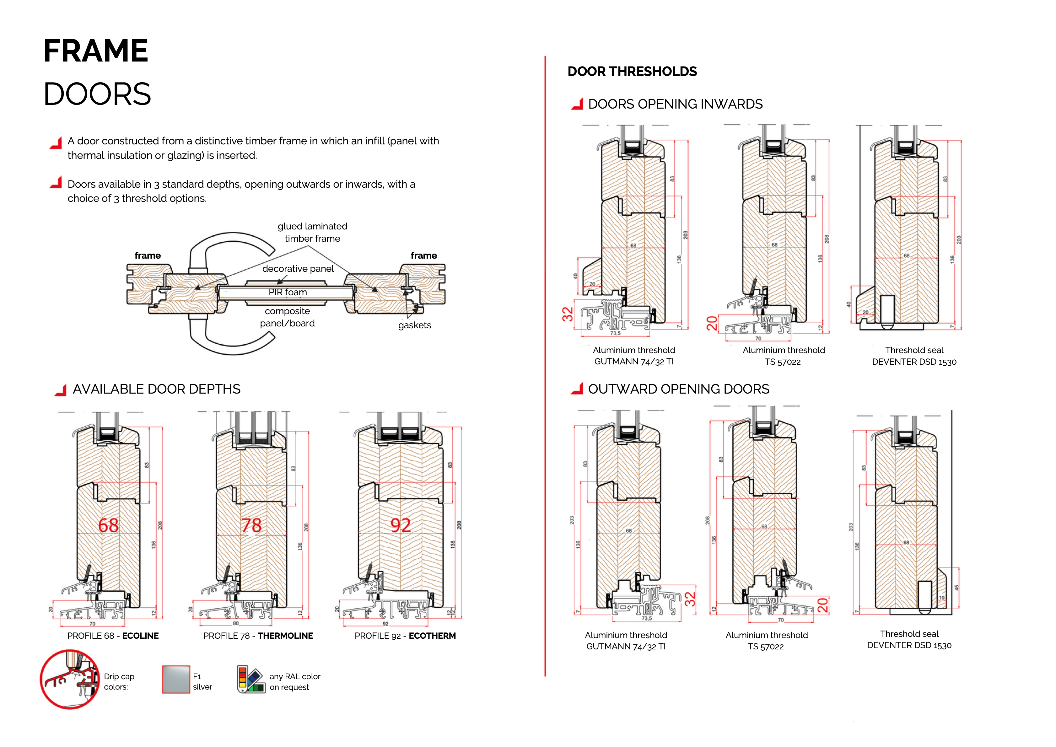 Belfort Wood Doors Page 8