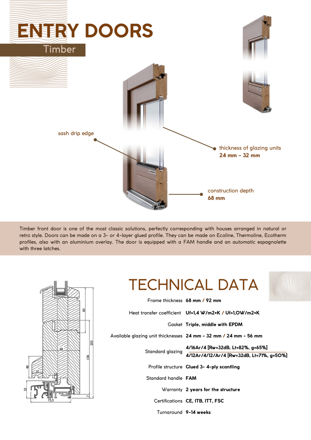 Belfort Wood Doors Page 20